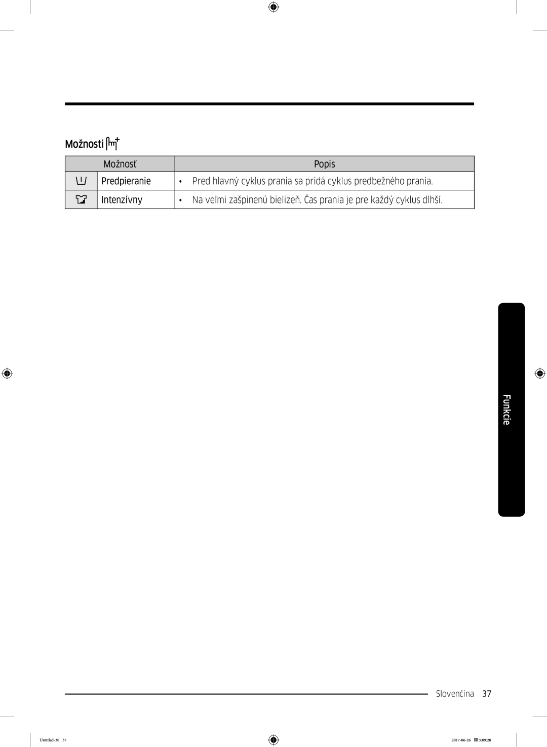 Samsung WW90J5446FX/ZE, WW80J5446FW/ZE, WW70J5446FW/ZE, WW70J5446EW/ZE, WW80J5446DW/ZE, WW90J5446DW/ZE manual Slovenčina 37  